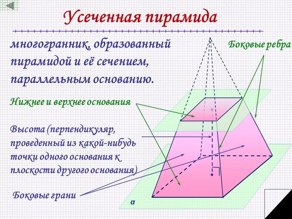 Усеченная пирамида геометрия элементы. Усеченная четырехугольная пирамида. Правильная четырёхугольная усечённая пирамида. Правильная усеченная девятиугольная пирамида. Сечение параллельное стороне пирамиды