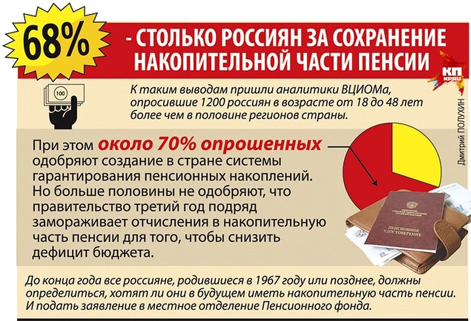 Отличие страховой пенсии от накопительной. Части пенсии страховая и накопит. Что произошло с накопительной пенсией. Страховая пенсия и накопительная пенсия. Что произошло с накопительной пенсией.
