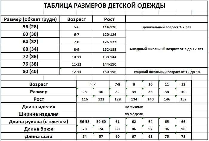 Размер 140 это сколько. Корейская таблица размеров детской одежды. Детские Размеры одежды таблица. Европейские Размеры одежды для детей. Детский размер одежды 140.