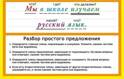 Разбор предложений по частям речи задания