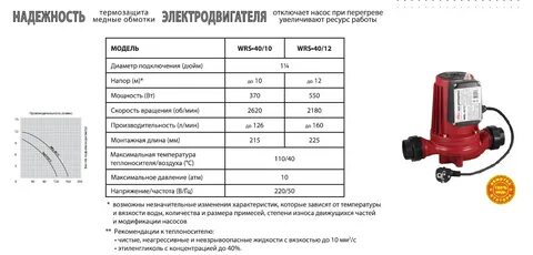 Характеристики насоса отопления