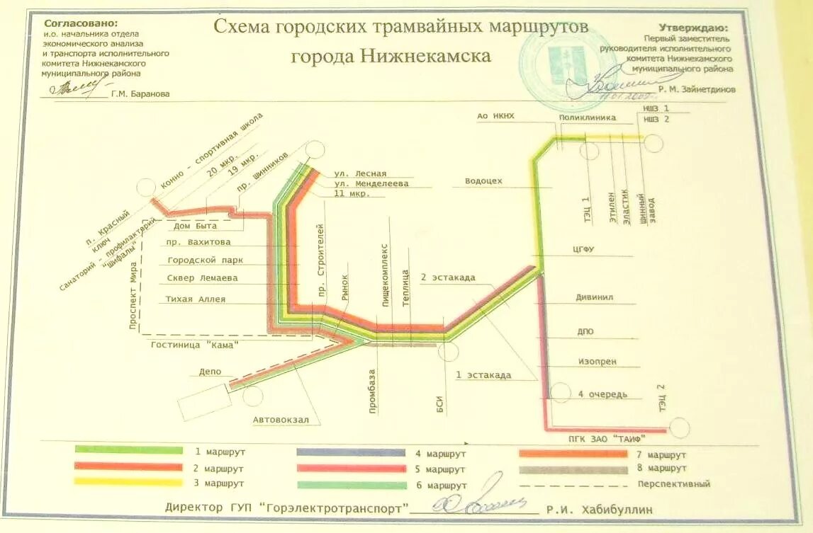 Схема движения трамваев в Нижнекамске. Маршрут трамваев Нижнекамск. Нижнекамск трамвай схема. Схема трамвайных маршрутов Нижнекамск.