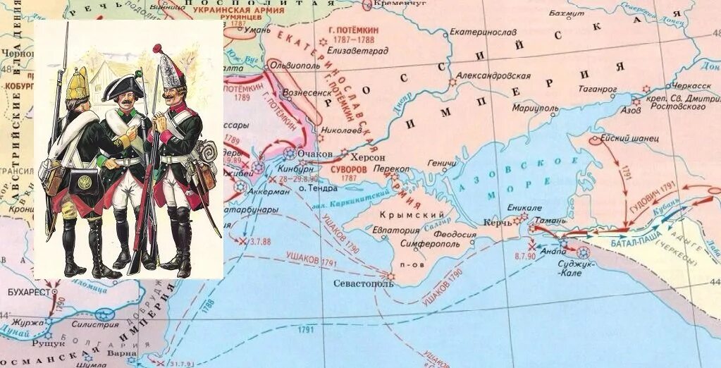 Присоединение Крыма 1783 карта.