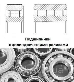 Деталь подшипника