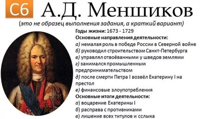 Личность в истории. Укажите исторического деятеля. Исторические личности. Исторические деятели которые жили в 1 время. Исторические личности москвы.