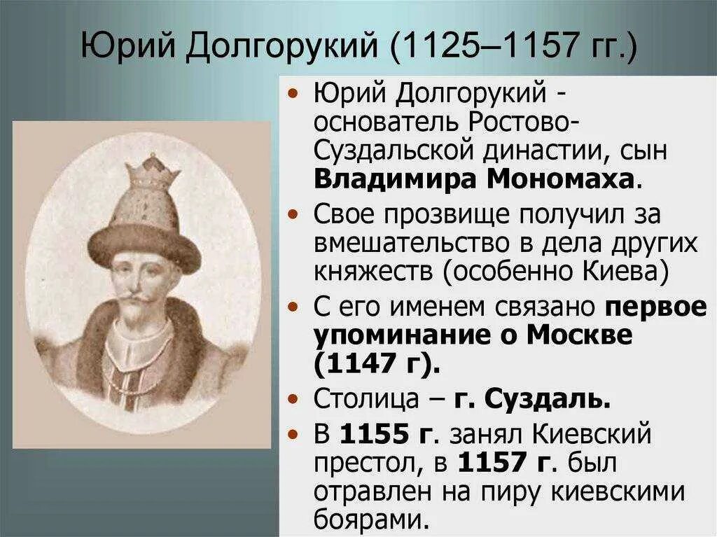 Долгорукий князь почему. Правление Юрия Долгорукого 1125-1157.