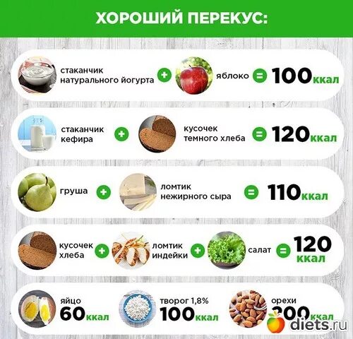 150 килокалорий