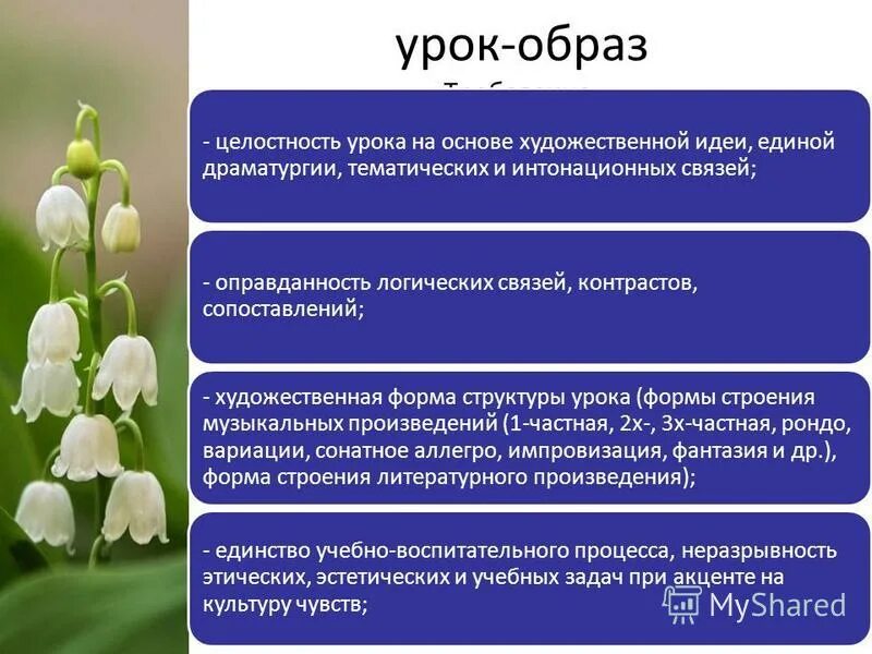 Целостность художественного произведения. Художественная целостность урока. Целостность литературного произведения. Целостность в литературе. Художественная целостность урока как она достигается.