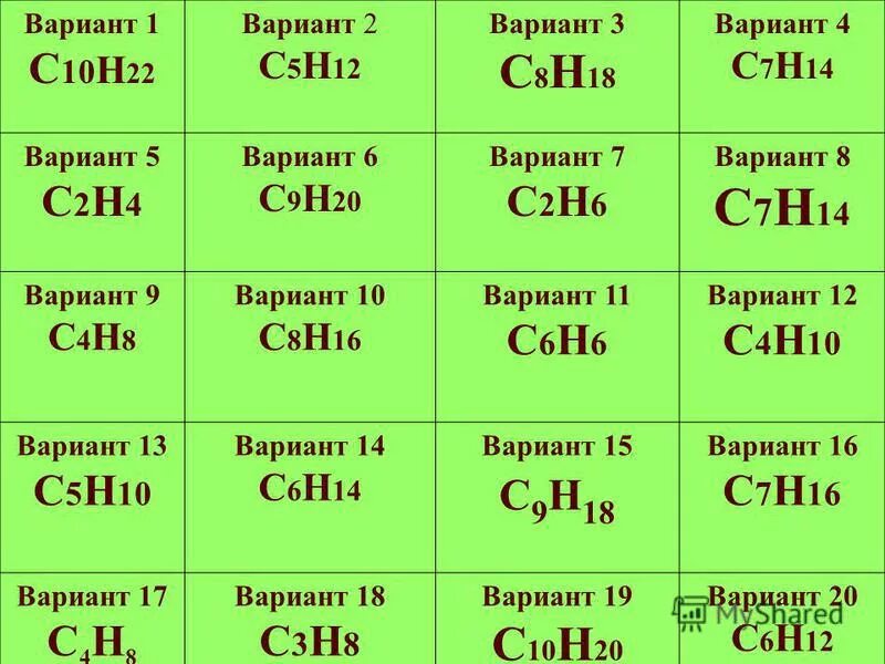 C3h7 структурная формула и название. C 5 h 7. С7н7br. C7h5 структурная формула. C 5 h 7.