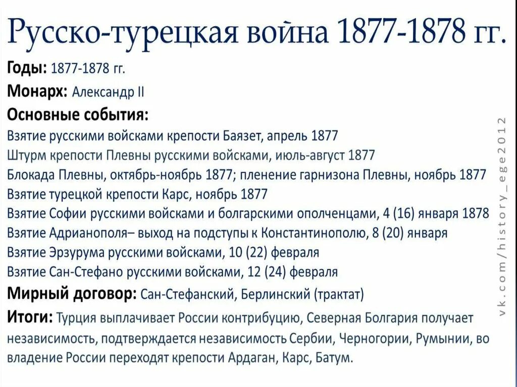 Русско-турецкая 1877-1878 итоги. Причины и повод русско турецкой войны 1877-1878. Причины войны 1877 1878 кратко