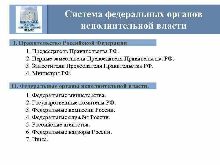 Правительства наивысшего органа исполнительной. План правительство РФ Обществознание. Правительство РФ план ЕГЭ. Сложный план правительство РФ. Правительство РФ план ЕГЭ Обществознание.