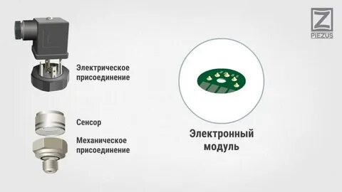 Датчик действия