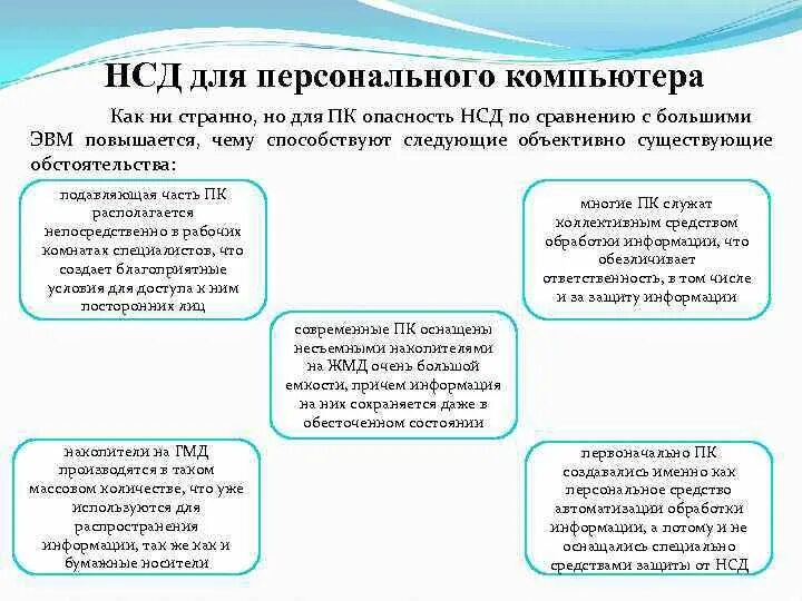 Несанкционированный доступ в организации. Несанкционированные действия. Источники НСД. Несанкционированный доступ. Несанкционированный доступ (НСД).