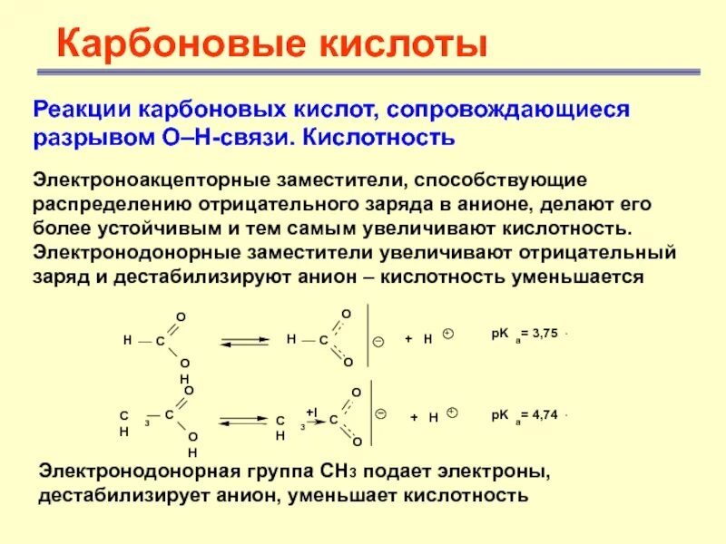 Ряд кислотности карбоновых кислот. Кислотность карбоновых кислот таблица. Показатель кислотности карбоновых кислот. Ряд увеличения кислотности карбоновых кислот. Карбоновые кислоты и кислород