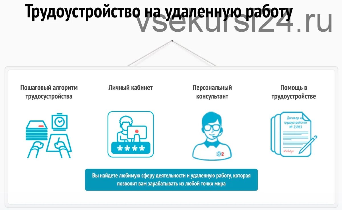 Можно ли трудоустроиться на 2 работы