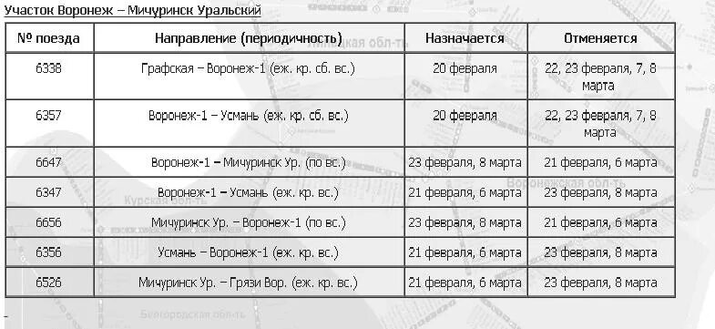 Расписание автобусов грязи Мичуринск. Расписание поездов грязи Мичуринск. Расписание электричек Воронеж Мичуринск. Расписание автобусов Мичуринск Петровское Мичуринск. Электричка усмань воронеж завтра с изменениями расписание