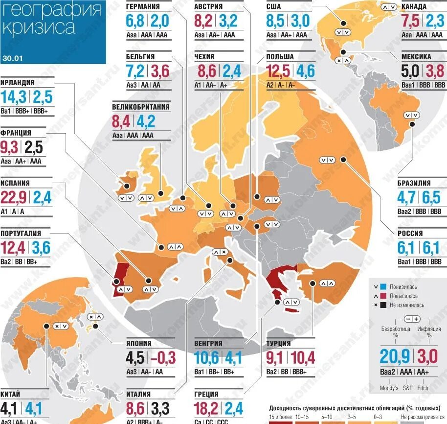 Дефолт это простыми словами в экономике. Дефолт по облигациям. Страны по уровню дефолта. Дефолт какие страны. Дефолт в россии в 2022.