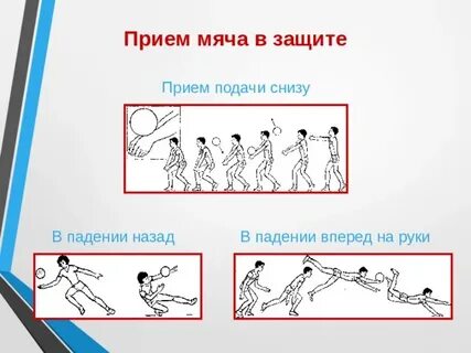Угол назад