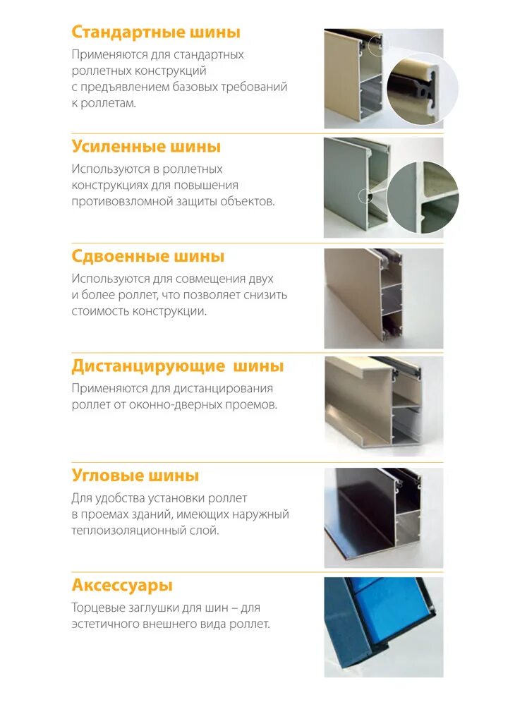 Профиль направляющий роллет дорхан. Направляющие для роллет. Gd9/u устройство направляющее алютех. Направляющие для роллет. Doorhan ru45 устройство направляющее ru45.