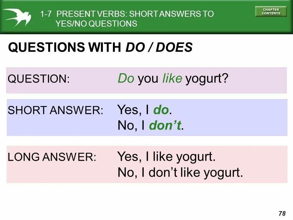 Questions did you like. Present simple короткие ответы. Короткие ответы в презент Симпл. Present simple ответы на вопросы. Вопросы на английском Yes no.