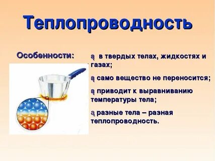 Виды теплопроводности тест