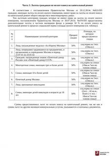 Содержание жилого помещения в москве