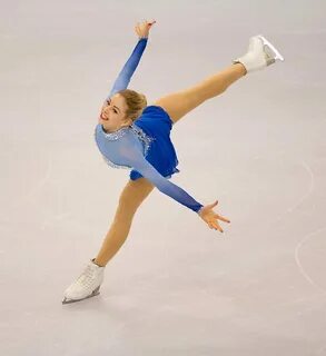 Переведи skating