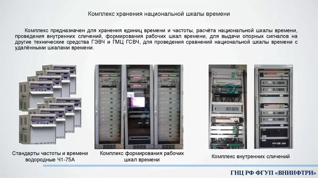 Хранение времени и частоты