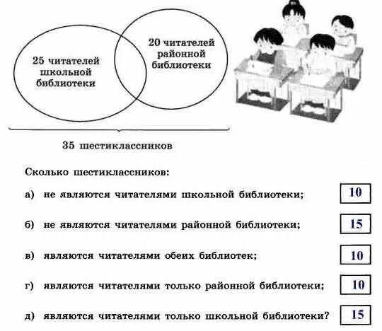 Сколько шестиклассников не являются читателями школьной библиотеки. Сколько шестиклассников являются читателями школьной библиотеки. Каждый из 35 шестиклассников является читателем. Каждый из 35 шестиклассников является читателем. 37.