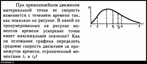Какое утверждение верно материальная точка обладает массой