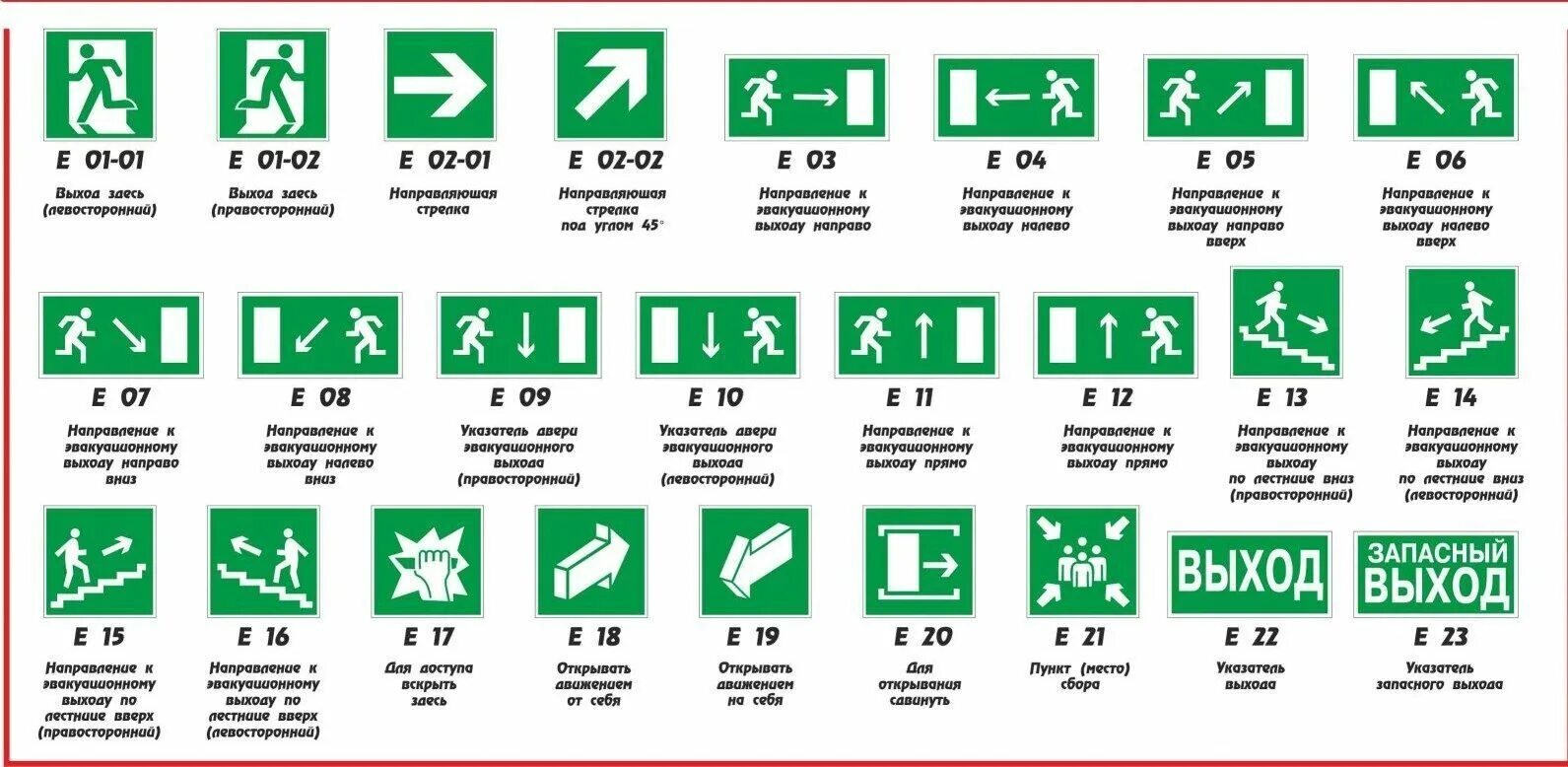 Табличка направление движения при эвакуации. Знаки безопасности на путях эвакуации. Знак обозначения путей эвакуации. Знаки пожарной безопасности пути эвакуации и эвакуационные выходы. Направление путей эвакуации знаки