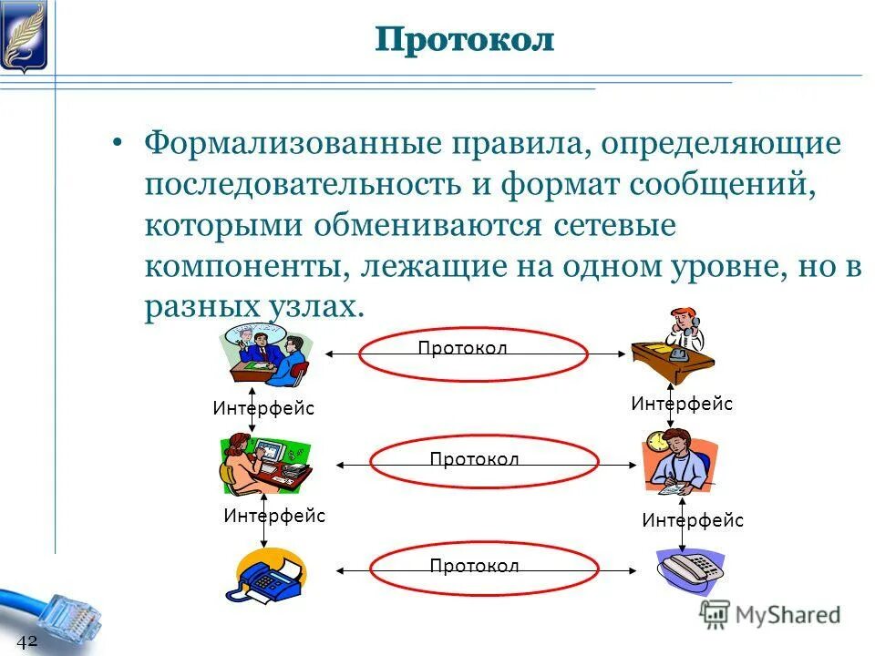 Формализованные требования это