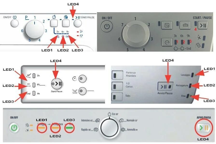 Неисправности машины аристон. Коды ошибок посудомоечной машины hotpoint ariston. хотпоинт аристон посудомоечная машина коды ошибок. посудомоечная машина ariston коды ошибок без дисплея. посудомойка аристон lst 53977 коды ошибок.