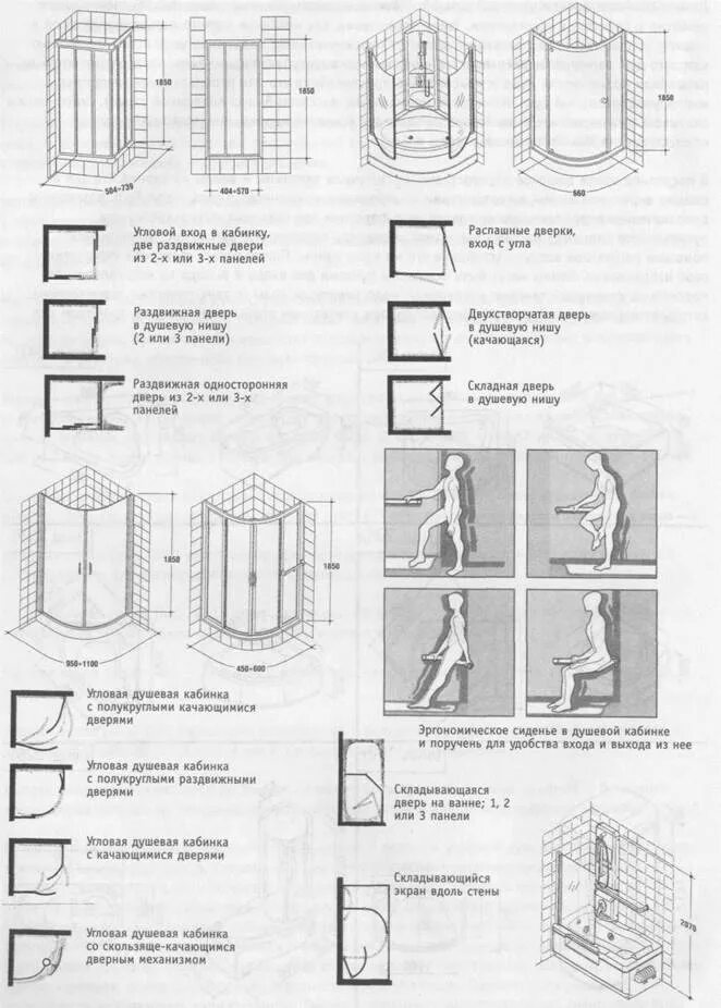 Схема душевой. Душевая кабина снизу чертеж. Габариты душевой кабины эргономика. Душевой уголок раздвижные двери от угла схема. Душевая кабина Размеры эргономика.