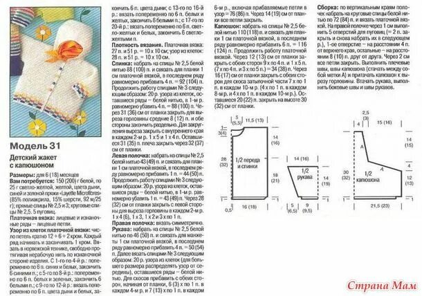 Вязание детям схемы и описание бесплатно Вязание спицами для начинающих детям до года фото