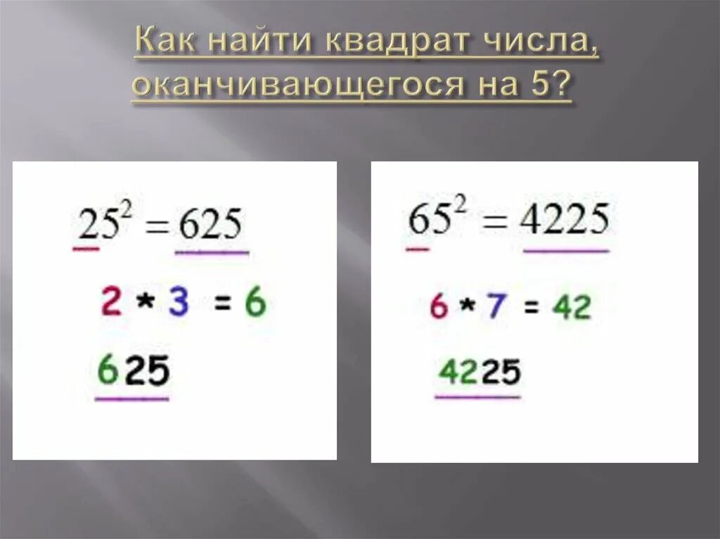 Найди квадрат числа 14. Как найти квадрат числа. как узнать чисто в квадрате. как вычислить квадрат числа. нахождение квадрата числа.