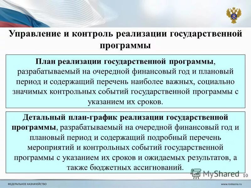 Реализация разработанной программы это. Управление и контроль реализации государственной программы. мониторинг реализации государственных программ. план реализации государственной программы. мониторинг государственного управления.