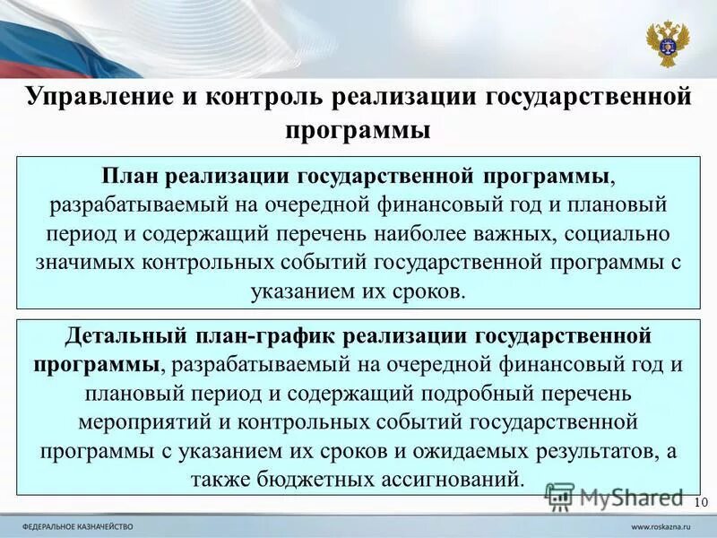 Управление и контроль реализации государственной программы. Реализация государственных программ. План реализации государственной программы. Мониторинг реализации государственных программ.