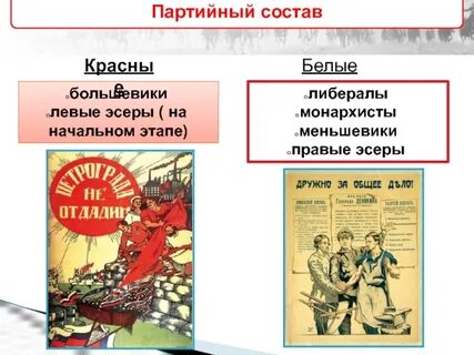 Правые революционеры