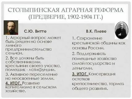 Ли реформа