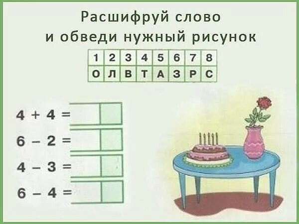 Прочитай зашифрованное слово. Расшифруй задания для дошкольников. Задание расшифруй слова для дошкольников. Зашифрованные слова для дошкольников. Расшифруй слово для детей.