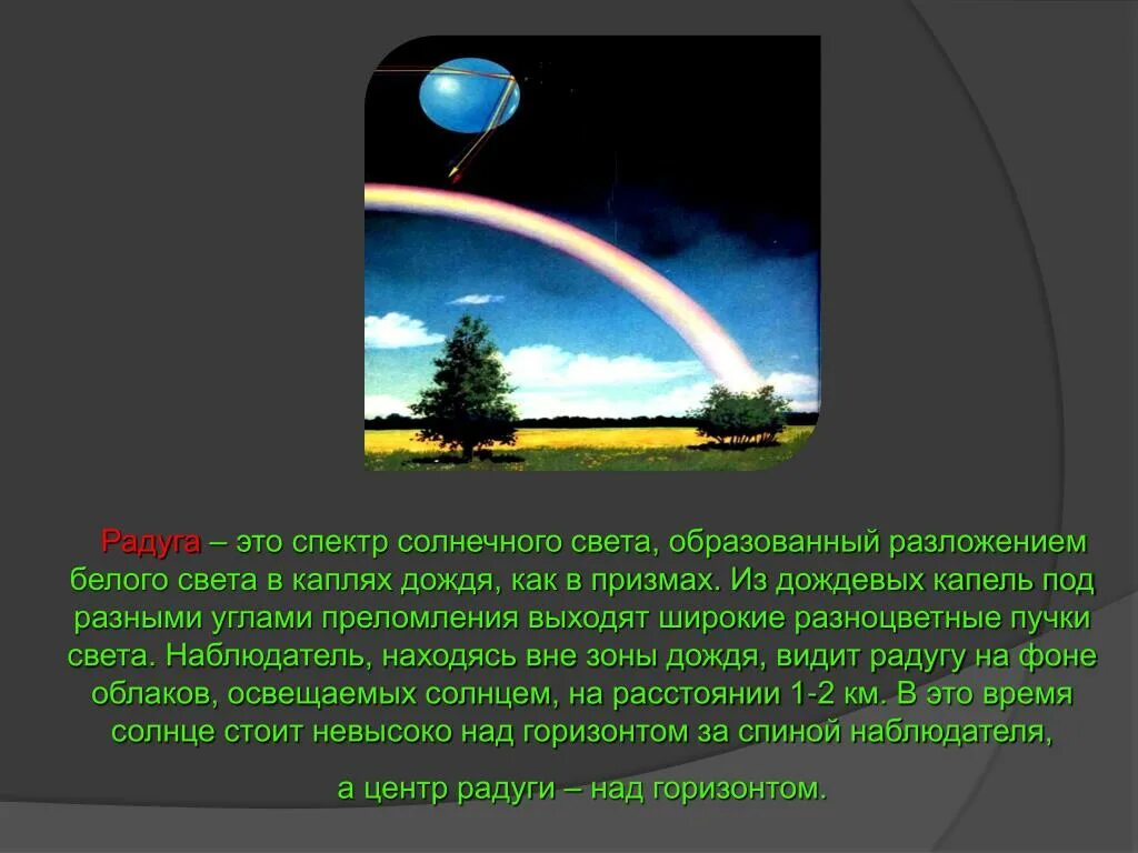 При попадании солнечного света на капли дождя. Радуга спектр. Преломление солнечного света в дождевой капле. Черная Радуга. Дождевая капля преломление Солнечный свет.