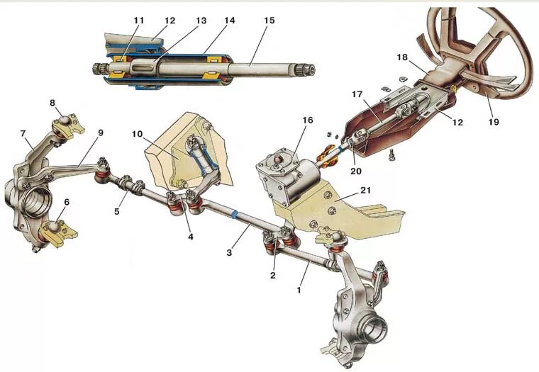 Замена рулевой нива 21214. Рулевое управление Нива 2121. Рулевое управление Нива 21213. Рулевое управление ВАЗ 21213. Схема рулевого управления Нива 21213.