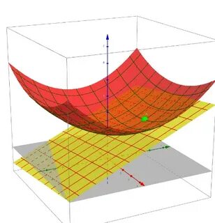 Variable design