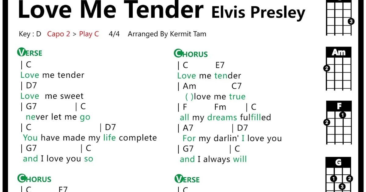 Hated аккорды. Elvis Presley на укулеле табы Love me tender. Табы для укулеле Elvis Presley. Ноты для укулеле Love me tender. Аккорды укулеле.