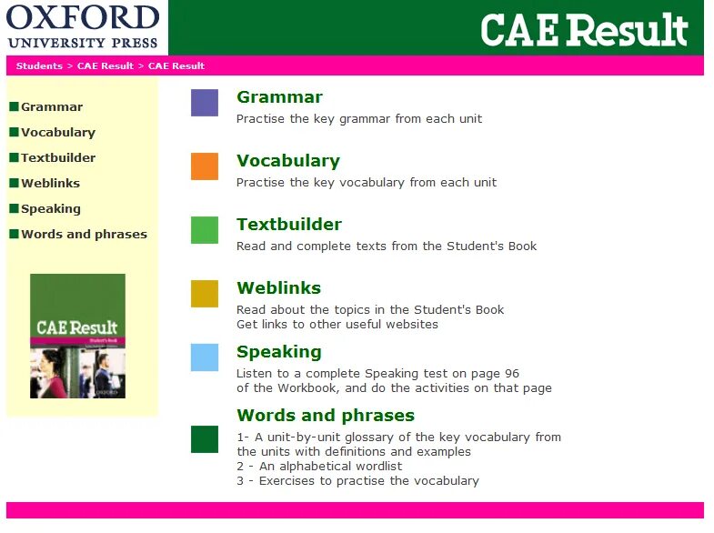 CAE use of English. CAE speaking phrases. Glossary. English speaking Practice приложение. Phrasal units