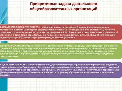 Задачи деятельности учреждений дополнительного образования