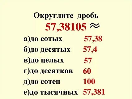 Округлить число пи до тысячных