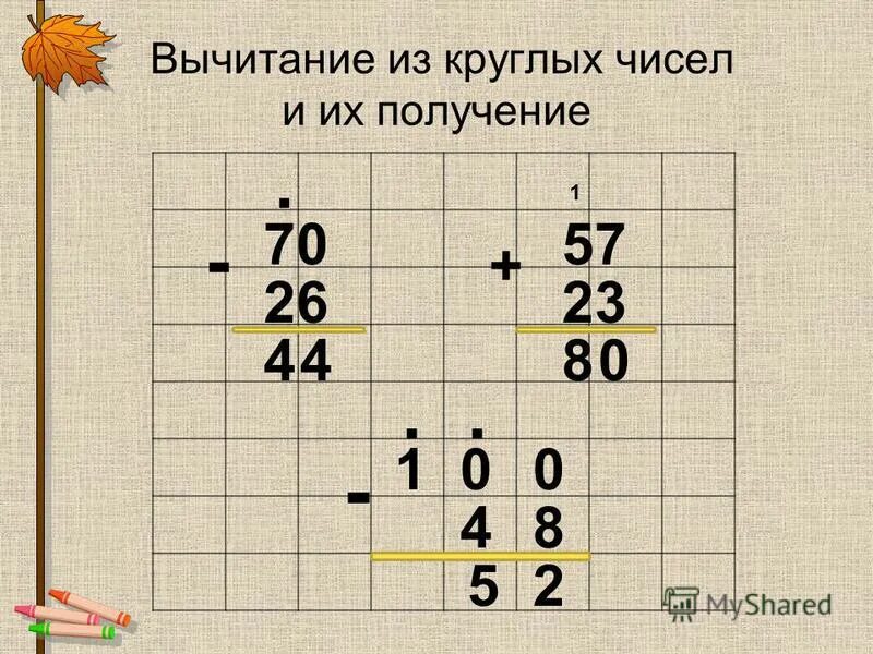 Как вычитать из 100. Вычитать столбиком. Вычитание из круглых чисел в столбик. Сложение и вычитание в столбик. Отнимать в столбик.