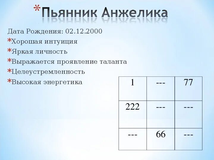 Судьба по дате рождения партнеров. Нумерология Пифагора. Квадрат Пифагора по дате рождения 9. Число даты рождения. Квадраты Джули по.